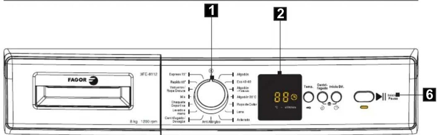FAGOR 3FE-8112 8 kg 1200 rpm Express 15° Rapido 55° Vacueros/ Rapa Decora Mix Chapuate Departiva Lava do mato Centrifugado/ Desiagée Anti Alárgico Algodde Eco 40-60 Algodde +Pavado Algodde 20°C Ropande Color Lara Acturado 8.8 °C - 6100/min Temp. Centrifugado Inicio Dif. Inicial Pause 6