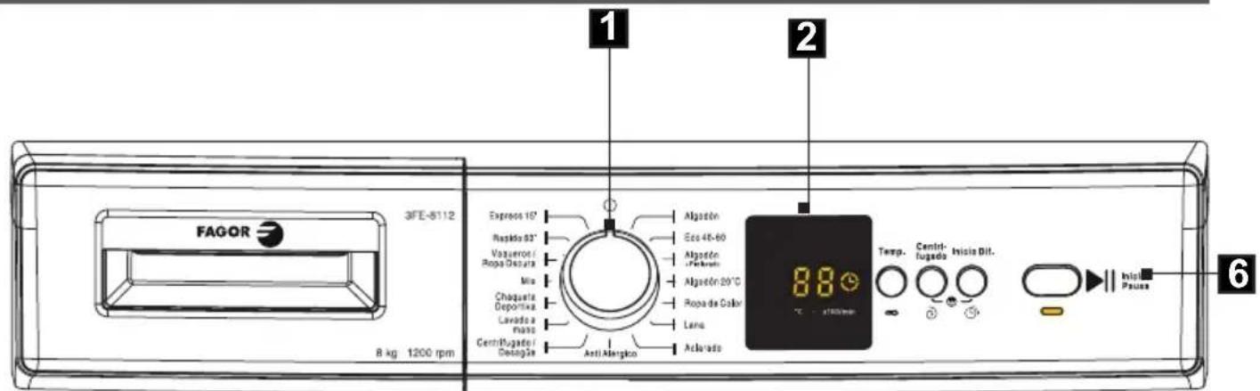 FAGOR 3FE-5112 8 kg 1200 rpm Express 16' Rapido 93' Vasqueror / Ropa Desura Mio Choqueta Deportica Lavada Flats Centrifugado / Desogla Anti Alengido Algadón Eco 48-60 Algadón Páñezón Algadón 20°C Ropa de Color Lena Actuado Temp. Centrifugado Inicia Dlt. Inicial Pauses 1 2 6