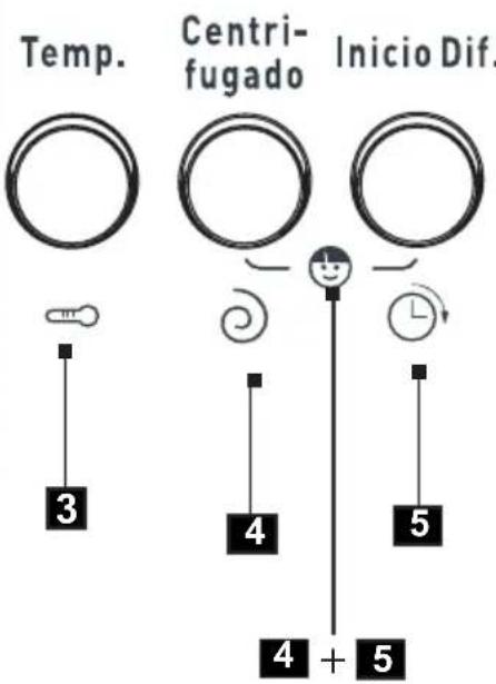 FAGOR 3FE-8112 - DESCRIPTION OF THE APPLIANCE - 4