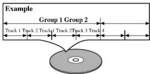 Example Group 1 Group 2 Track 1 Track 2 Track 1 Track 2 Track 3 Track 4