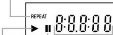 REPEAT 0:0.0:0.0