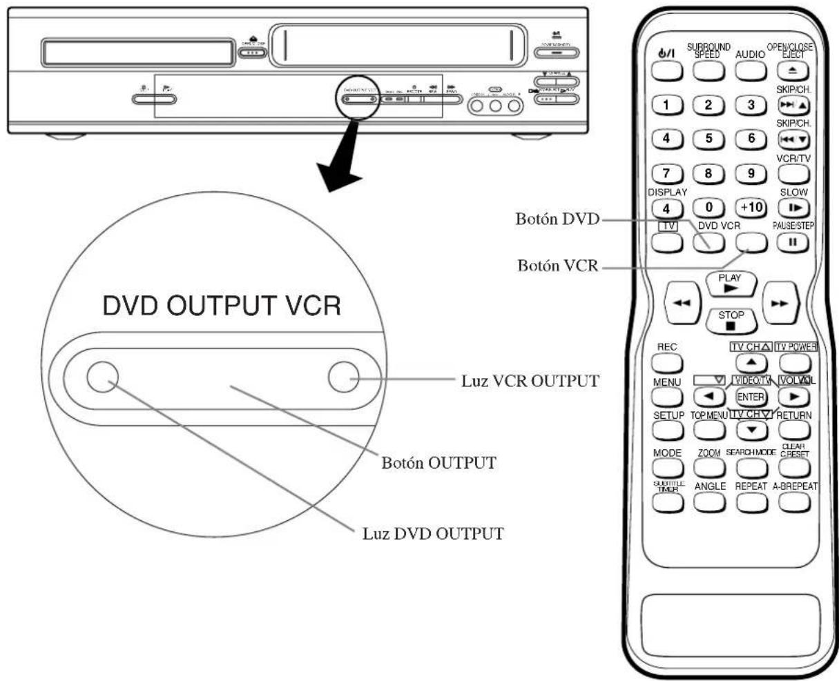 DVD OUTPUT VCR Luz VCR OUTPUT Botón OUTPUT Luz DVD OUTPUT Botón DVD DVD VCR PLAY STOP REC TV CH ▲ TV POWER MENU ▼ VIDEO ▲ VOLVOL ENTER SETUP TOP MENU TV CH ▲ RETURN MODE ZOOM SEARCH MODE CLEAR SUTTER ANGLE REPEAT A-BREPEAT