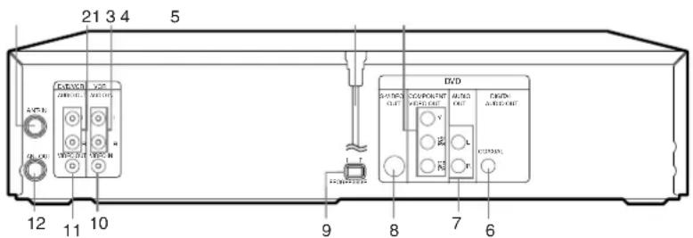21 3 4 5 A/R/DVD V/DC 200000 V/DC 12 11 10 9 8 7 6 DVD S/DC OUT COMPUNT AVIC DUT ALTRD OUT C/DC OUT L F U/R/DVD 12 11 10 8 7 6