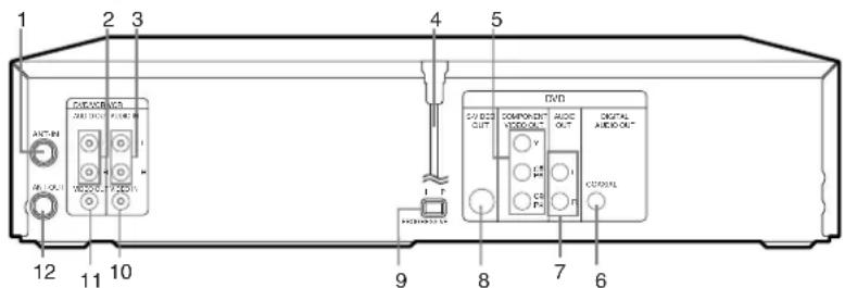 1 2 3 4 5 6 7 8 9 10 11 12 DVD COMPONENT AUDIO AUDIO AUDIO-OL*