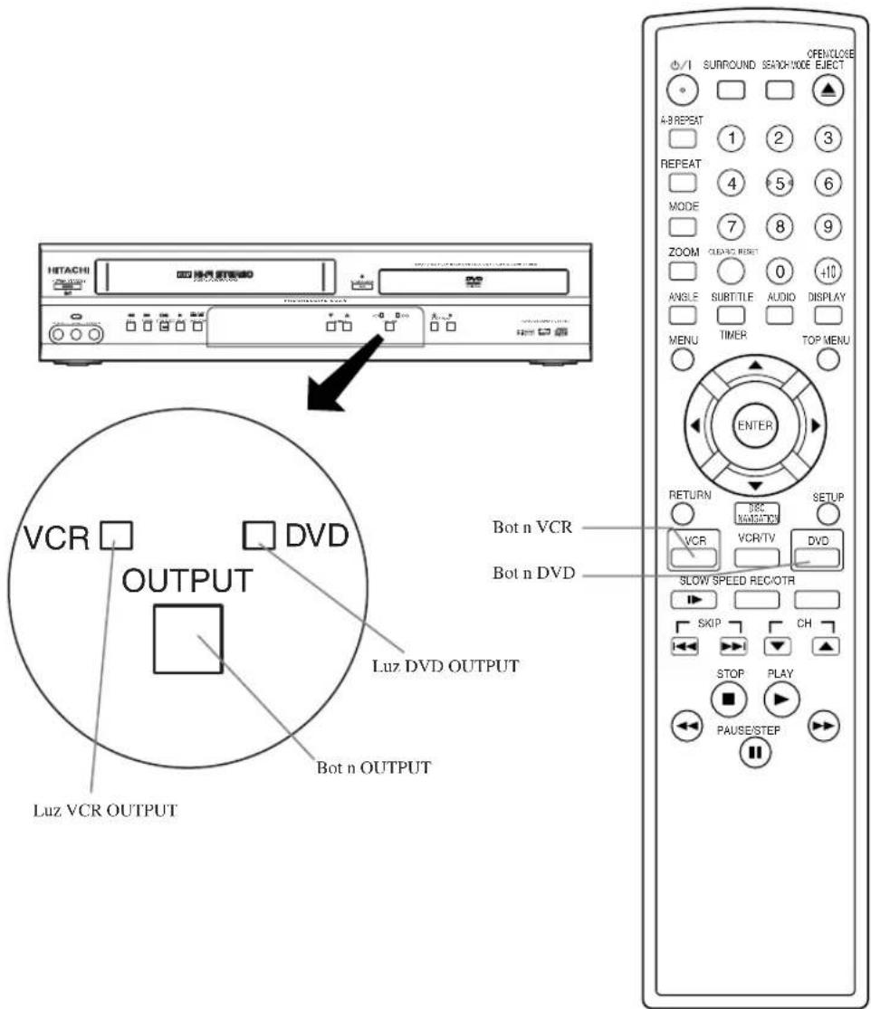 VCR OUTPUT Luz VCR OUTPUT Bot n OUTPUT Bot n VCR Bot n DVD SLOW SPEED REC/OTR SKIP CH STOP PLAY PAUSE/STEP ENTER OPEN/LOCK SURROUND SEARCH/MODE ELECT 4-3 REPEAT 1 2 3 REPEAT 4 5 6 MODE 7 8 9 ZOOM QUICK RESET 0 +10 ANGLE SUBTITLE AUDIO DISPLAY MENU TIMER TOP MENU RETURN BACK MACHINE SETUP VCR VCR/TV DVD