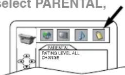 Select PARENTAL, PARENTAL RATING LEVEL ALL CHANGE