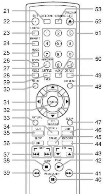 21 22 23 24 25 26 27 28 29 30 31 32 33 34 35 36 37 38 39 INT. SURROUND SPRING ELECT 1 2 3 4 5 6 7 8 9 ZOOM MODE 0 UO ANGLE SUTTER AUDIO DISPLAY TANG TOP MPM ENTER RETURN VCR VCRTV SLOW SPEED RHOODR SKIP CH STOP PLAY PAUSE/STEP 53 52 51 50 49 48 47 46 45 44 43 42 41 40