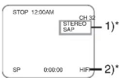 STOP 12:00AM CH 32 1)* STEREO SAP SP 0:00:00 HIF 2)*
