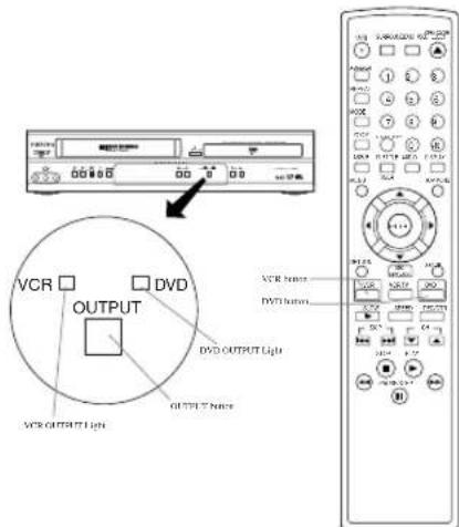 VCR OUTPUT DVD OUTPUT Light VCR OUTPUT Light DVD OUTPUT Light VCR Name DVD Name VCR VCR VCR VCR VCR VCR VCR VCR VCR VCR VCR VCR VCR VCR VCR VCR VCR VCR VCR VCR VCR VCR VCR VCR VCR VCR VCR VCR VCR VCR VCR VCR VCR VCR