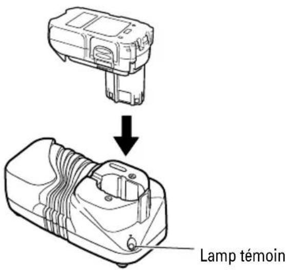 Lamp témoin