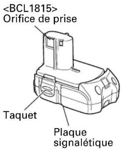 Orifice de prise Taquet Plaque signalétique