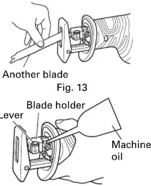 Another blade Fig. 13 Blade holder Lever Machine oil