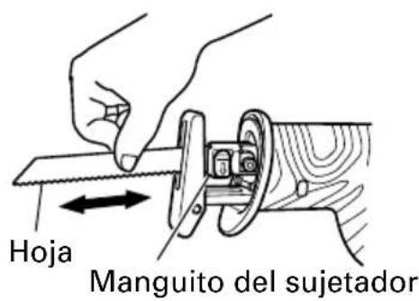 Hoja Manguito del sujetador