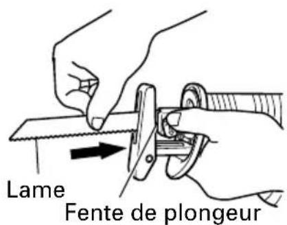 Lame Fente de plongeur