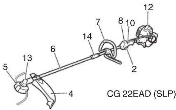 CG 22EAD (SLP)