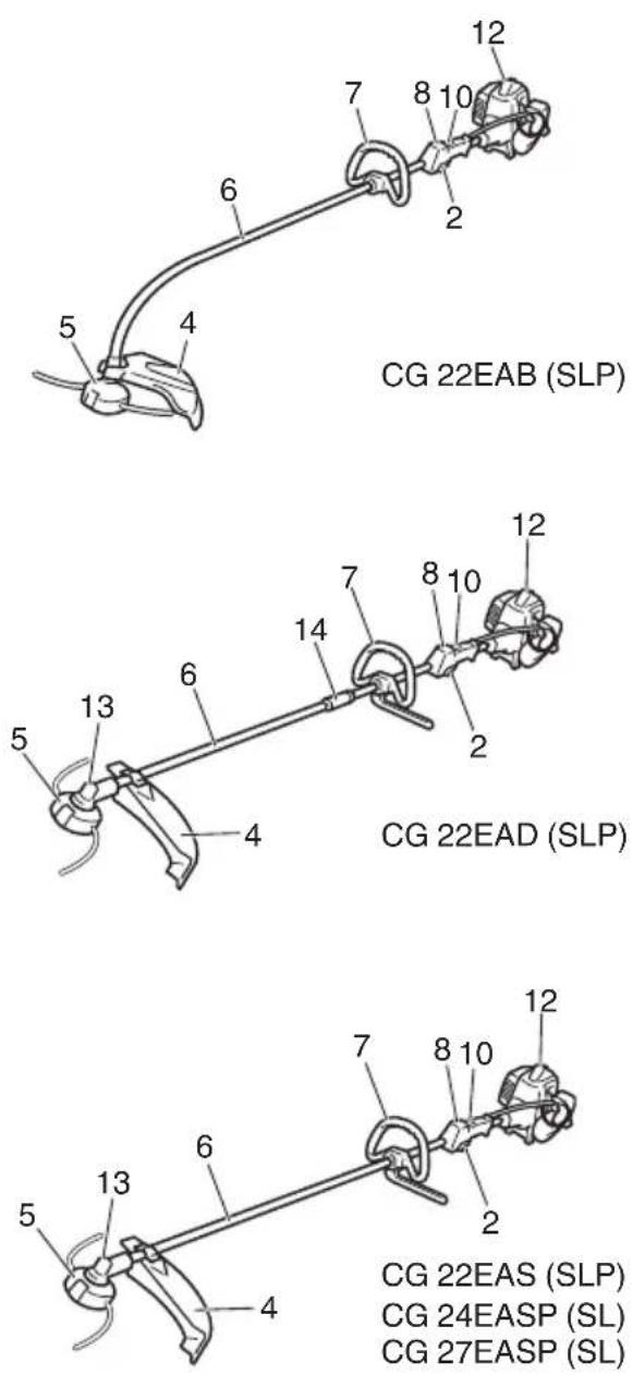 HITACHI CG 22EAS(SLP) - DESCRIPTION - 1