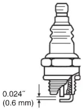 HITACHI CG 22EAS(SLP) - REMARQUE - 2