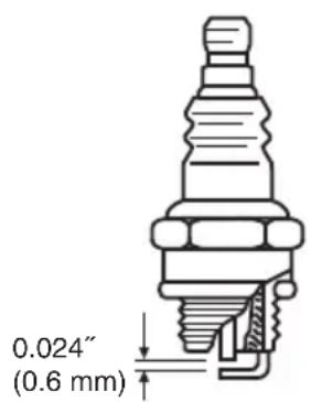 0.024" (0.6 mm)
