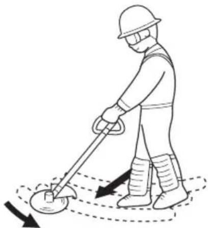 HITACHI CG 24EKS(L) - Cutting (Fig. 15, 16, 17) - 1