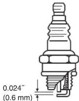 HITACHI CG 24EKS(L) - REMARQUE - 2