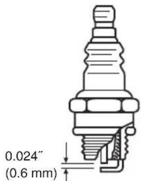 HITACHI CG 24EKS(L) - NOTA - 2