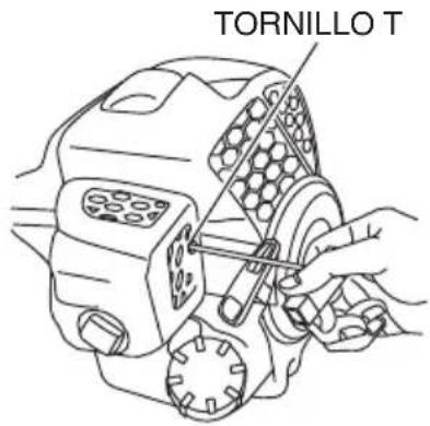 TORNILLO T