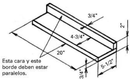 3/4" 4-3/4" 20" 3/4" 5-1/2" Esta cara y este borde deben estar paralelos.