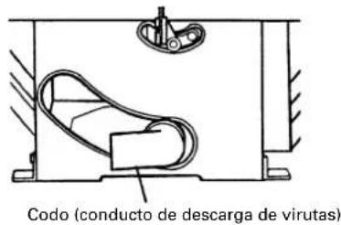 Codo (conducto de descarga de virutas)