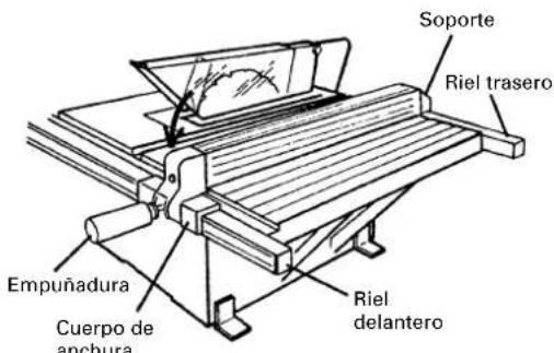 Soporte Riel trasero Empuñadura Cuerpo de anchura Riel delantero