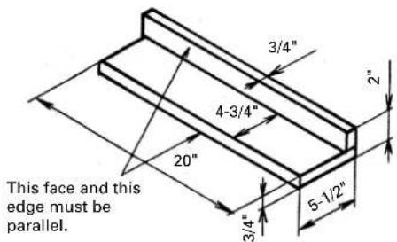 3/4" 4-3/4" 20" 3/4" 5-1/2" This face and this edge must be parallel.