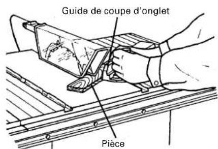 Guide de coupe d'onglet Pièce