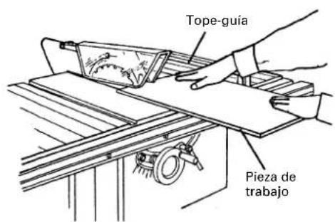 Tope-guía Pieza de trabajo