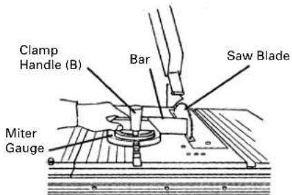 Clamp Handle (B) Bar Saw Blade Miter Gauge
