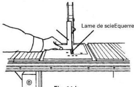 Lame de scieEquerre Fig. 14 h
