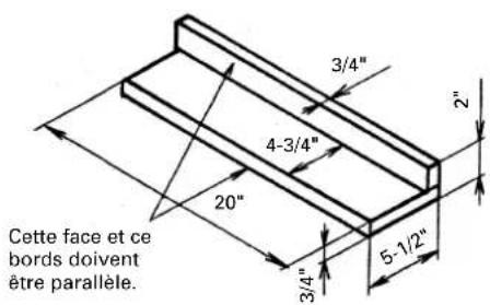 3/4" 4-3/4" 20" 3/4" 5-1/2" Cette face et ce bords doivent être parallèle.