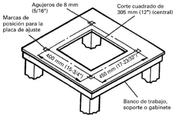 Agujeros de 8 mm (5/16") Marcas de posición para la placa de ajuste Corte cuadrado de 305 mm (12") (central) 400 mm (15-3/4") 450 mm (17-23/32") Banco de trabajo, soporte o gabinete