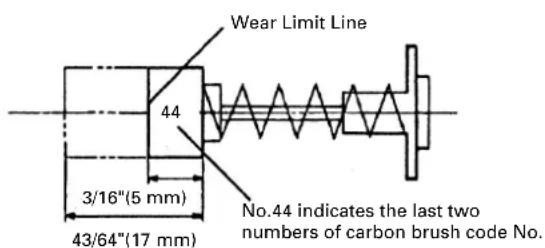 Wear Limit Line 44 3/16"(5 mm) 43/64"(17 mm) No.44 indicates the last two numbers of carbon brush code No.