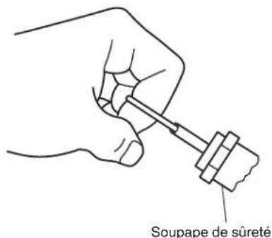 Soupape de sûreté