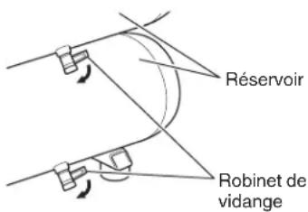 Réservoir Robinet de vidange