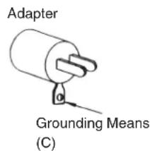 Adapter Grounding Means (C)