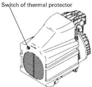 Switch of thermal protector