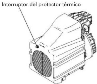 Interruptor del protector térmico