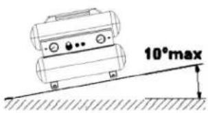 10°max