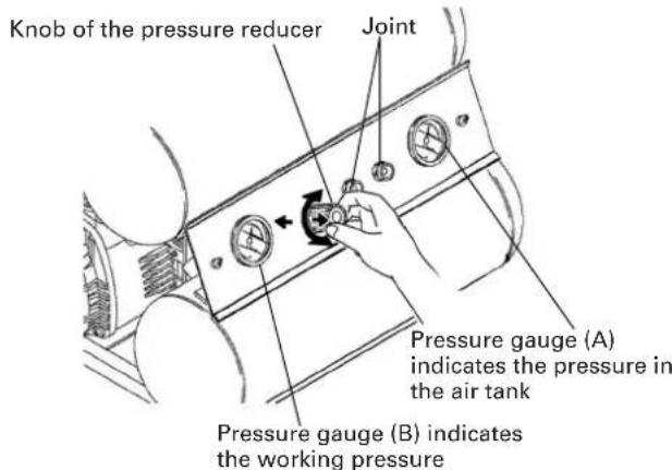 Knob of the pressure reducer Joint Pressure gauge (A) indicates the pressure in the air tank Pressure gauge (B) indicates the working pressure