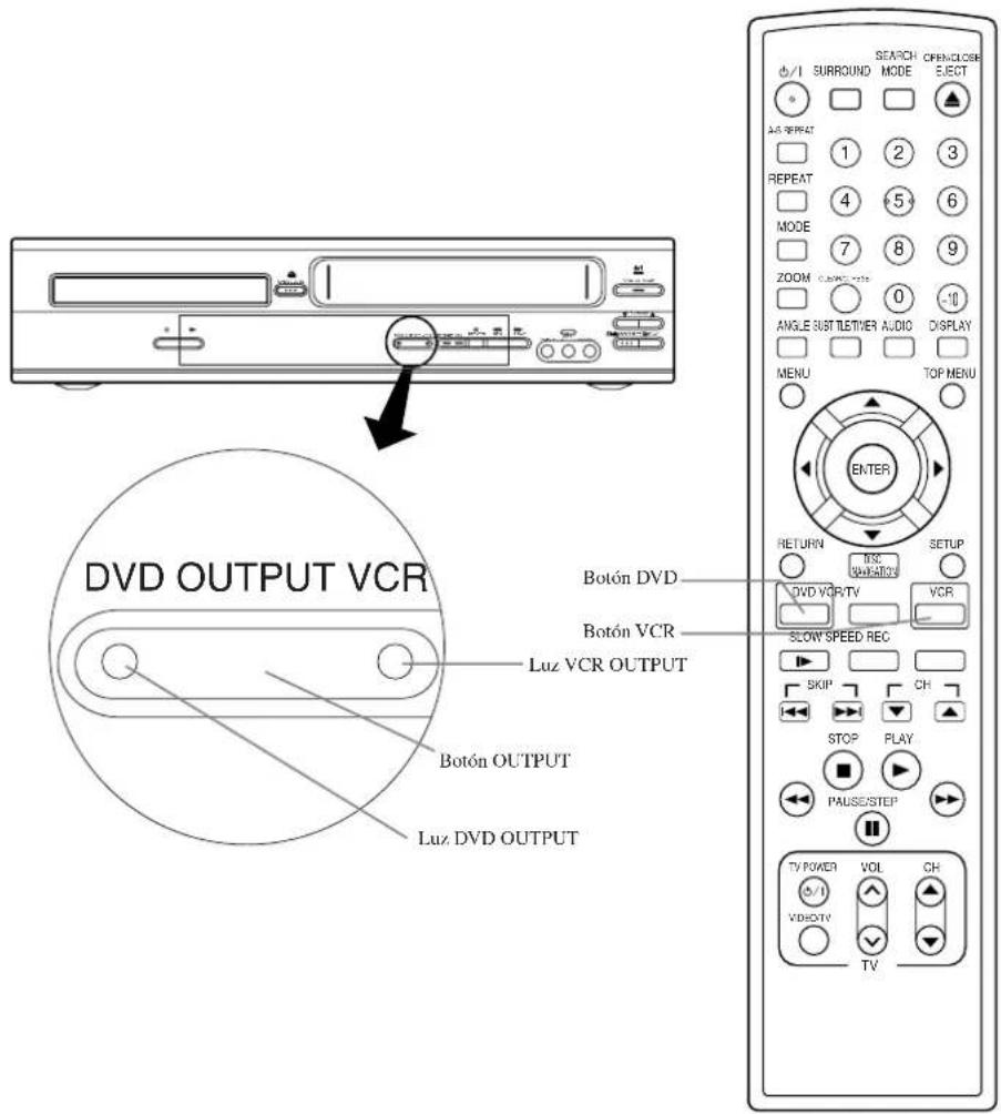 DVD OUTPUT VCR Luz VCR OUTPUT Botón OUTPUT Luz DVD OUTPUT Botón DVD DVD VCR OUTPUT SLOW SPEED REC SKIP STOP PLAY PAUSE/STEP TV POWER VOL CH VHOTV TV RETURN XSS OPERATOR SETUP ENTER OPEN MODE A/S REPEAT 1 2 3 4 5 6 MODE 7 8 9 ZOOM CLOTHING 0 -10 ANGLE SUST TLETTER AUDIO DISPLAY MENU TOP MENU