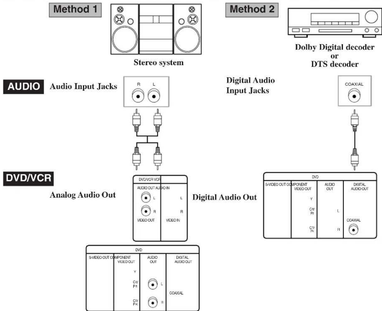 HITACHI DV-PF73U - Note to CATV system installer - 1