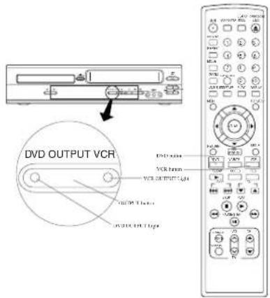 DVD OUTPUT VCR VCR input VCR OUTPUT LTR VCC T drive VCC DUT Ltrg