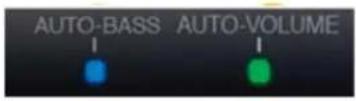 HITACHI HSB32B26 - ④ AUTO BASS Mode: - 1