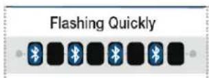 HITACHI HSB32B26 - Connecting - 1