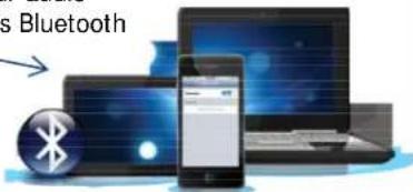 s Bluetooth
